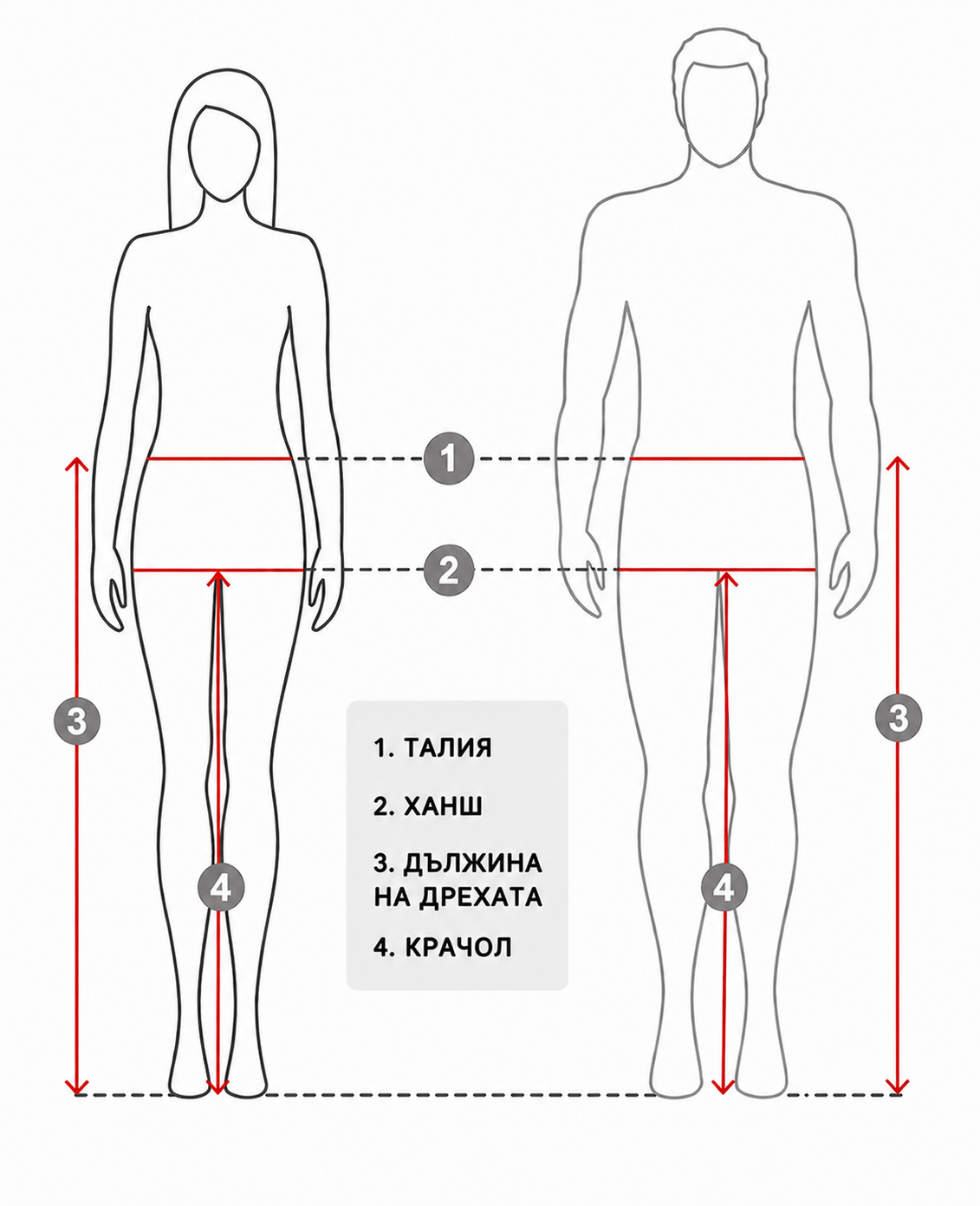Таблица с размери - панталони и дънки